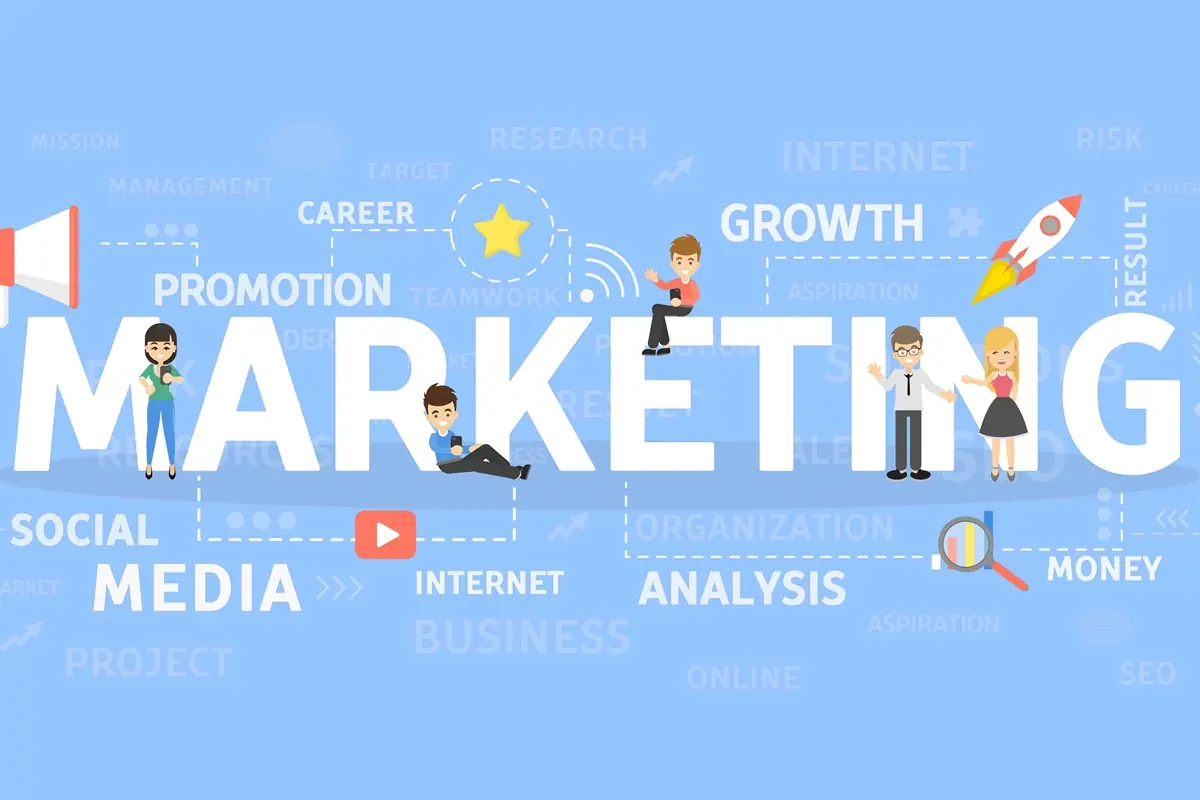 Marketing l&agrave; g&igrave;?