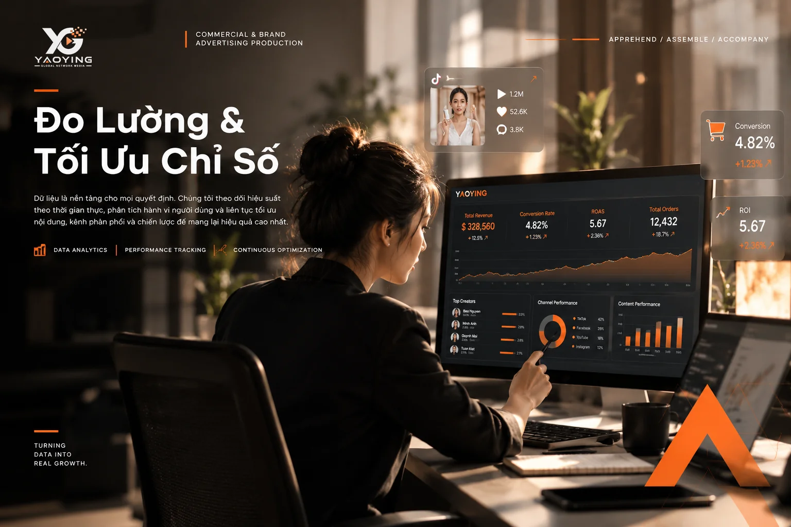 Đo lường tối ưu chỉ số